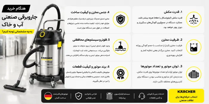 راهنمای خرید جاروبرقی صنعتی آب و خاک