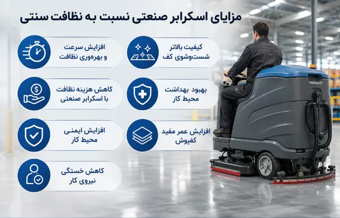 مزایای اسکرابر صنعتی